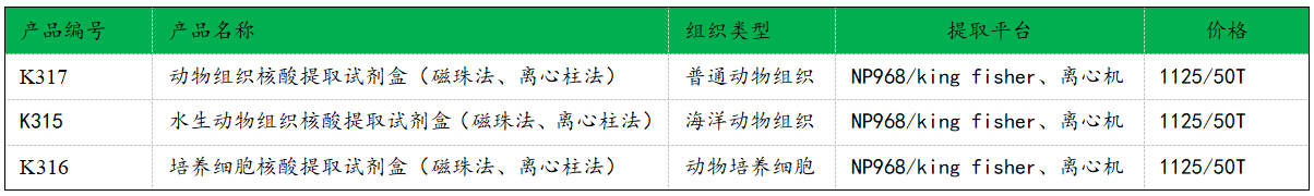 QQ浏览器截图20220310092833