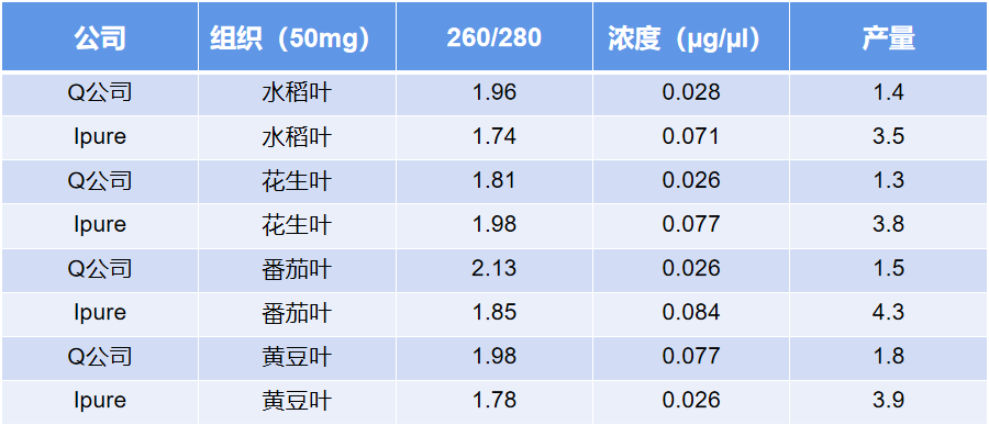 微信截图_20220727114858