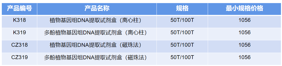 微信截图_20220727115210