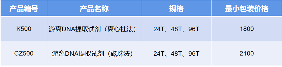 微信截图_20220729171738