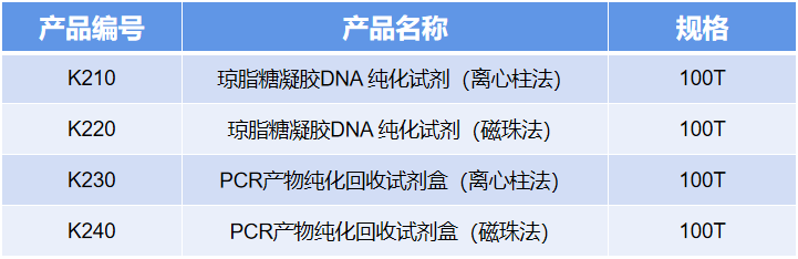 14 胶回收